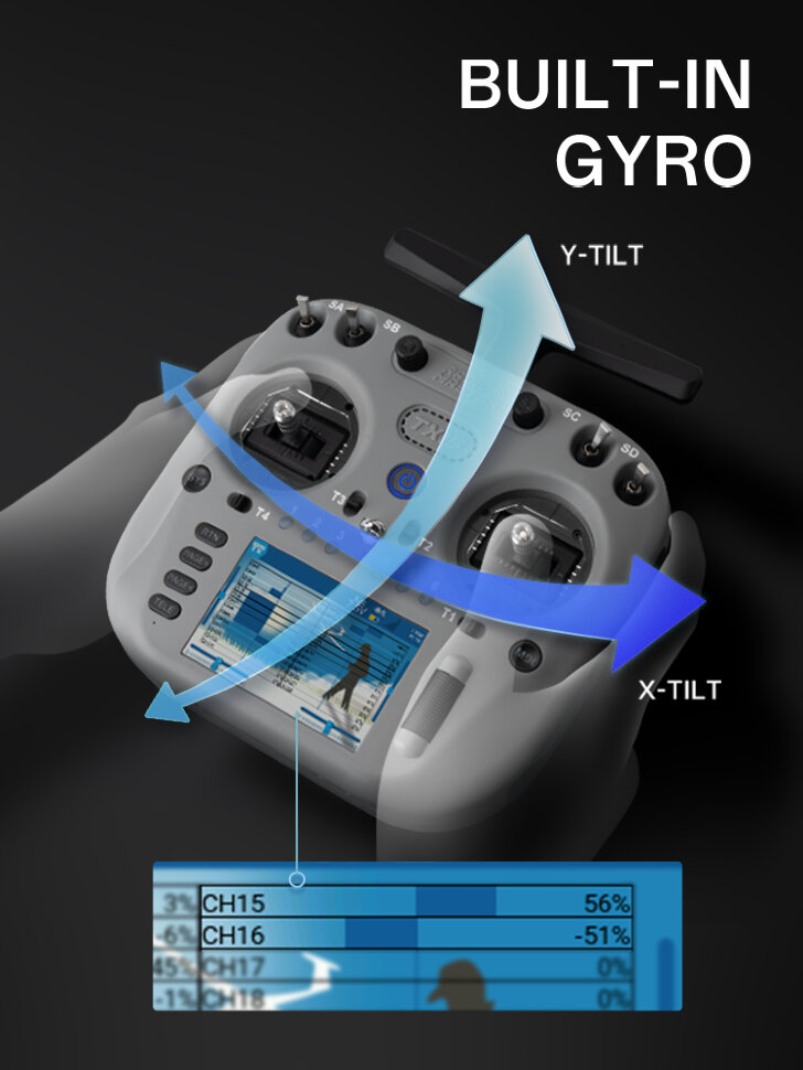 Пульт управления для FPV RadioMaster TX15 (M2, ELRS, FCC)