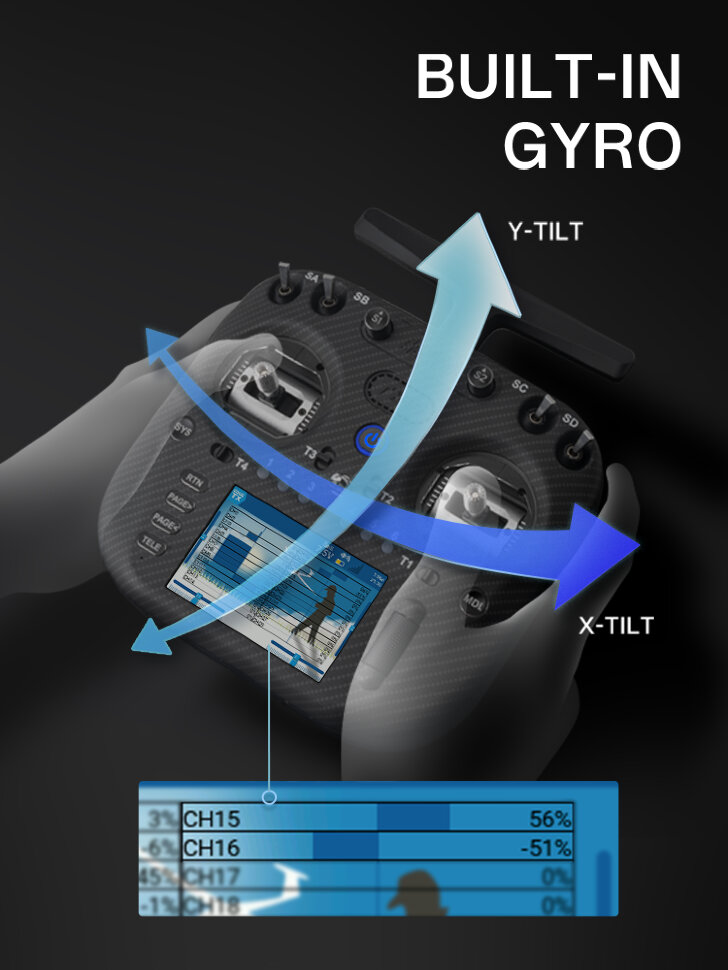 Пульт управления для FPV RadioMaster TX15 Max (M2, ELRS, FCC)