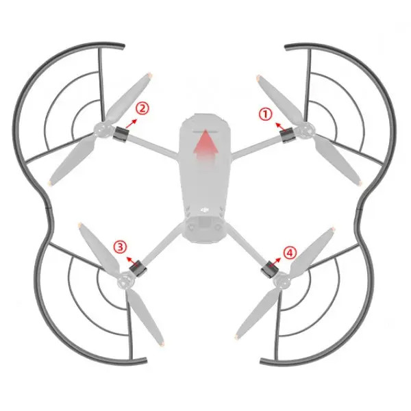 Защита пропеллеров StartRC для квадрокоптера DJI Mavic 3 / Mavic 3E / Mavic 3T (1110409)