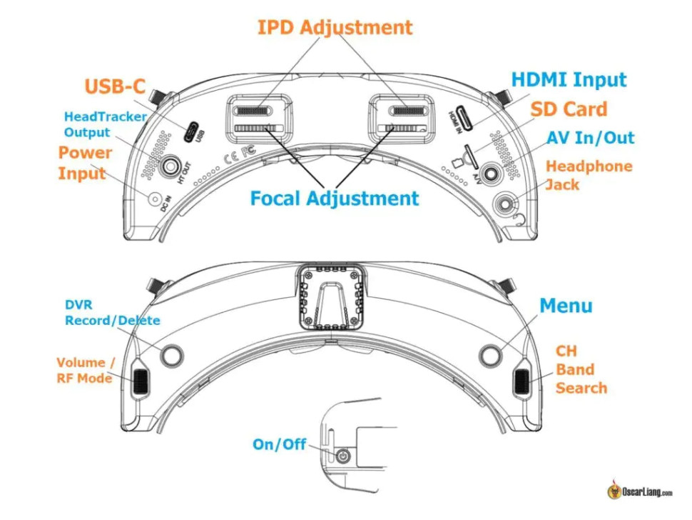 Видео очки для FPV Skyzone SKY04X V2 OLED 5.8G с приёмником SteadyView (SKY04XBLK)