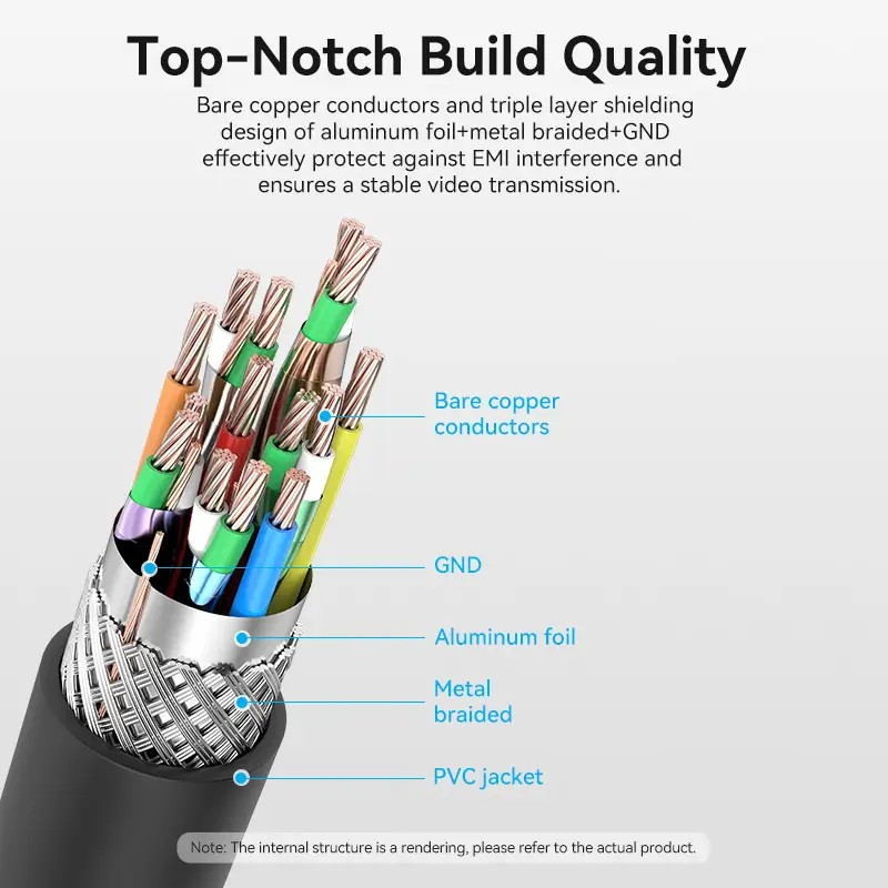 Кабель Vention mini HDMI - HDMI 2.0 4K/60Hz 18 Гбит/с (3м)