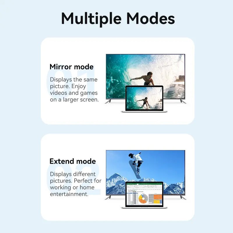 Кабель Vention mini HDMI - HDMI 2.0 4K/60Hz 18 Гбит/с (3м)