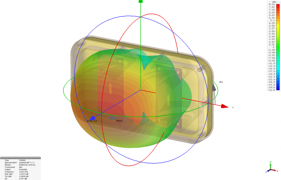 Усилитель сигнала 4Hawks Raptor SR для DJI RC Controller (rcc-raptor-sr)