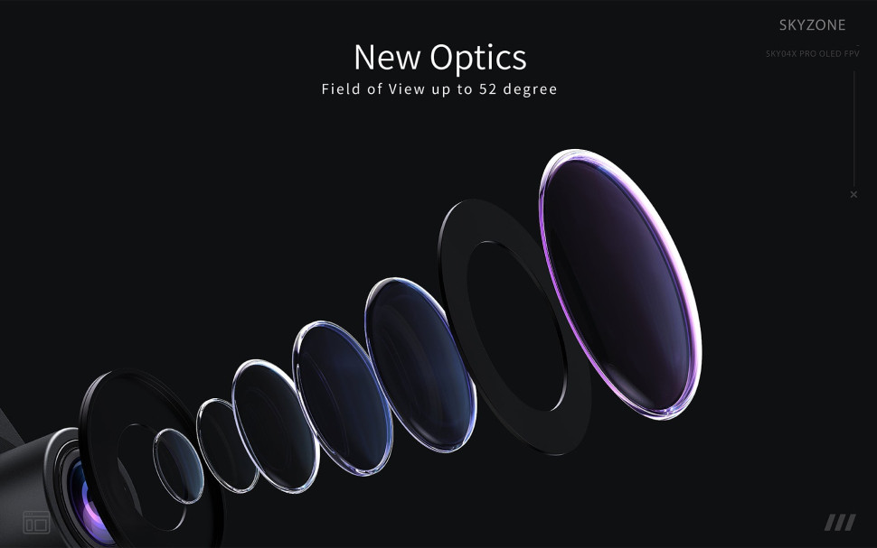 Видео очки для FPV Skyzone SKY04X PRO OLED 5.8G FullHD с приёмником SteadyView (SKY04XP)