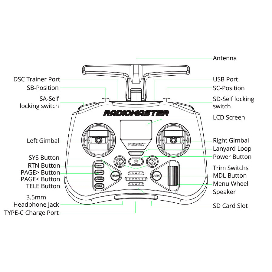 Пульт управления для FPV RadioMaster Pocket Charcoal (M2, ELRS, FCC) (HP0157.0054-M2)
