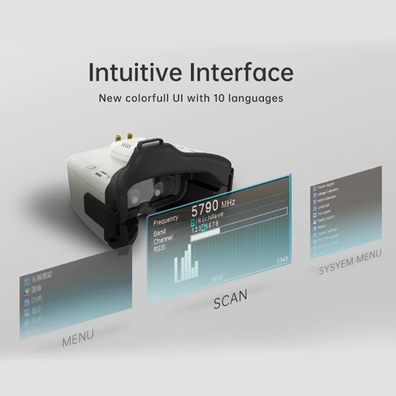 Видео шлем для FPV Skyzone Cobra X V4 5.8G LCD (COBRAX5G)