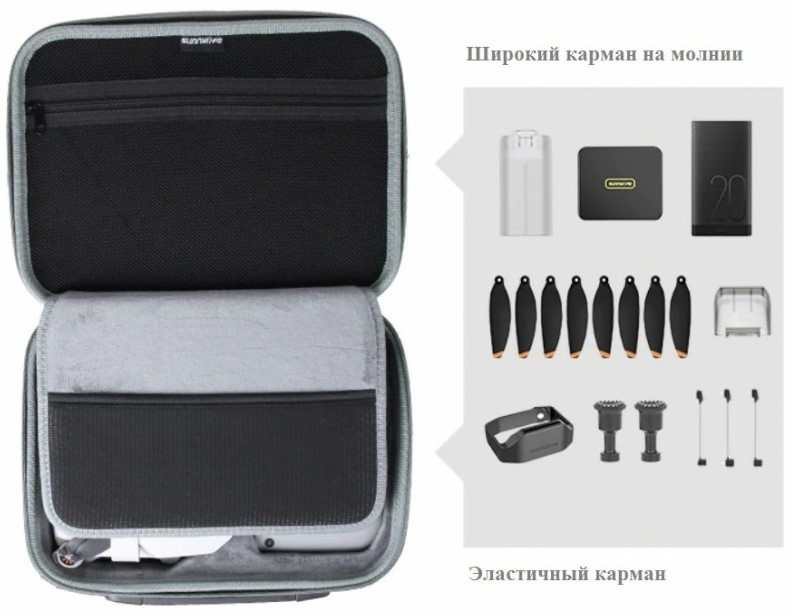 Кейс Sunnylife для Dji Mini 2 и аксессуаров (MM2-B191)