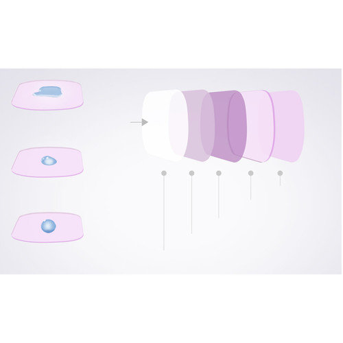 Набор фильтров Pgytech GND Filter Set for DJI Osmo Pocket Professional Version (P-18C-015)