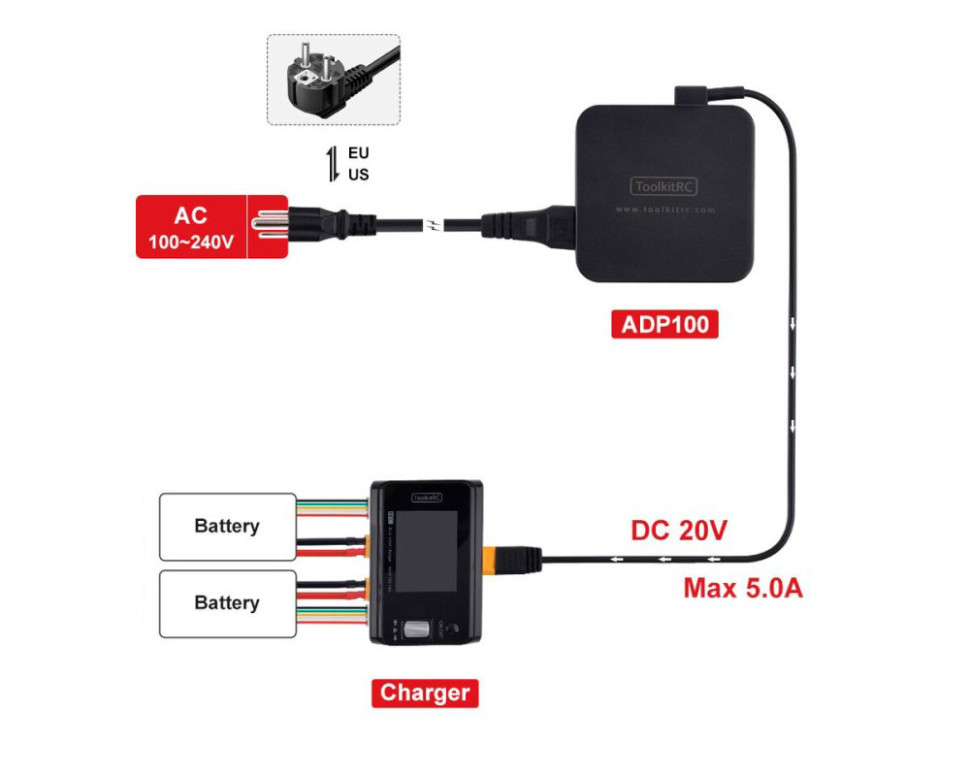 Блок питания ToolkitRC ADP100 (100 Вт)