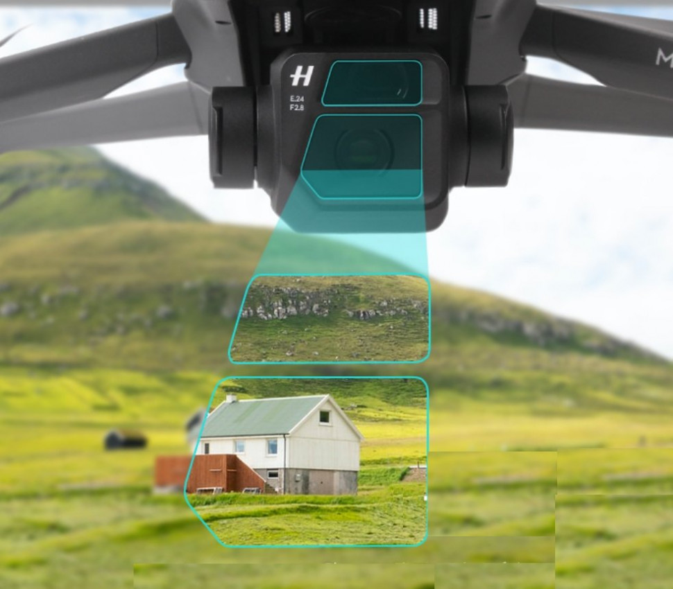 Защитное стекло камер Sunnylife для DJI Mavic 3 (M3-BHM121)