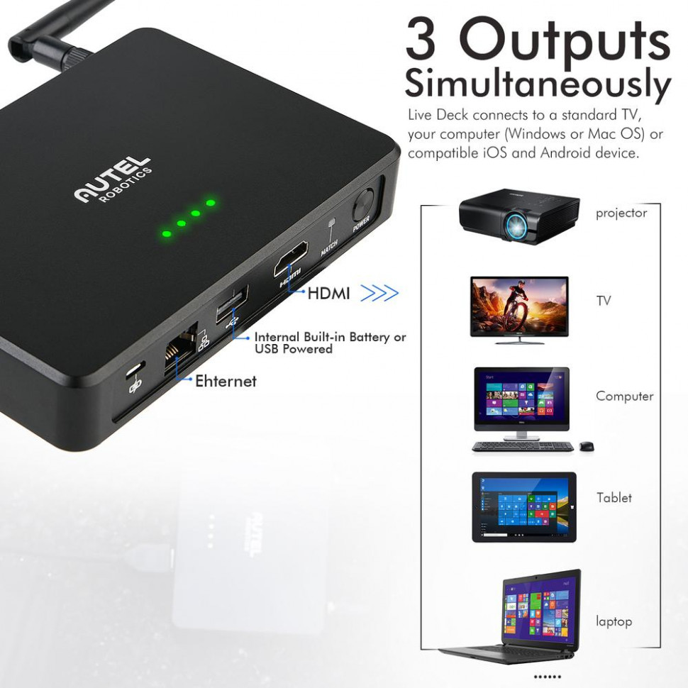 Передатчик видеосигнала Autel Live Deck
