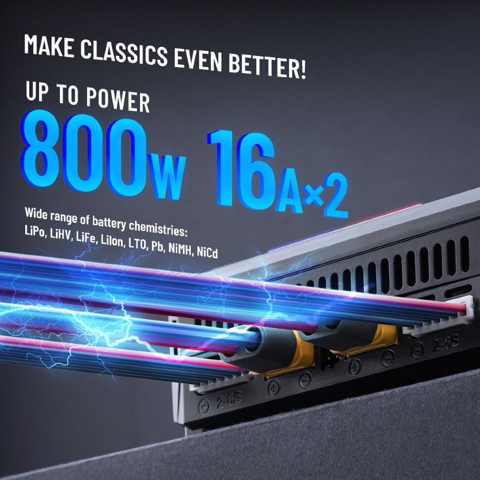 Зарядное устройство ToolkitRC M6DAC V2 (AC 220 Вт / 2* DC 400 Вт)